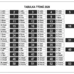 Tabulka týdne 2026